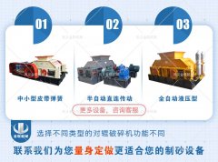 想要避免對輥破碎機發生故障，在操作時這些問題要注意！