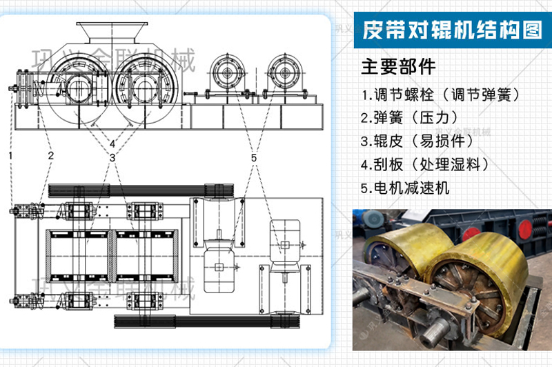 對輥制砂機結構圖片圖紙