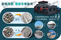 中型青石破碎機的價格高嗎，有哪些型號可選？